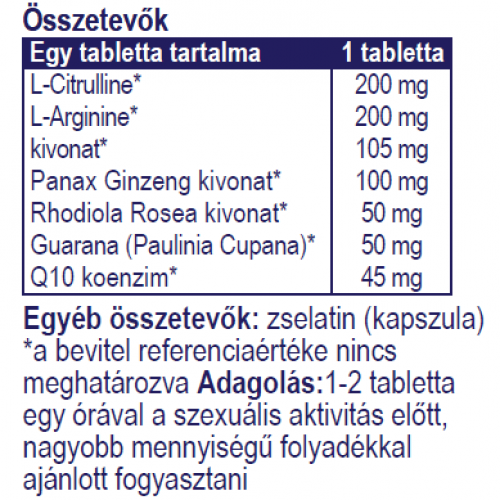 hevederek a péniszhez ha fáj a péniszben